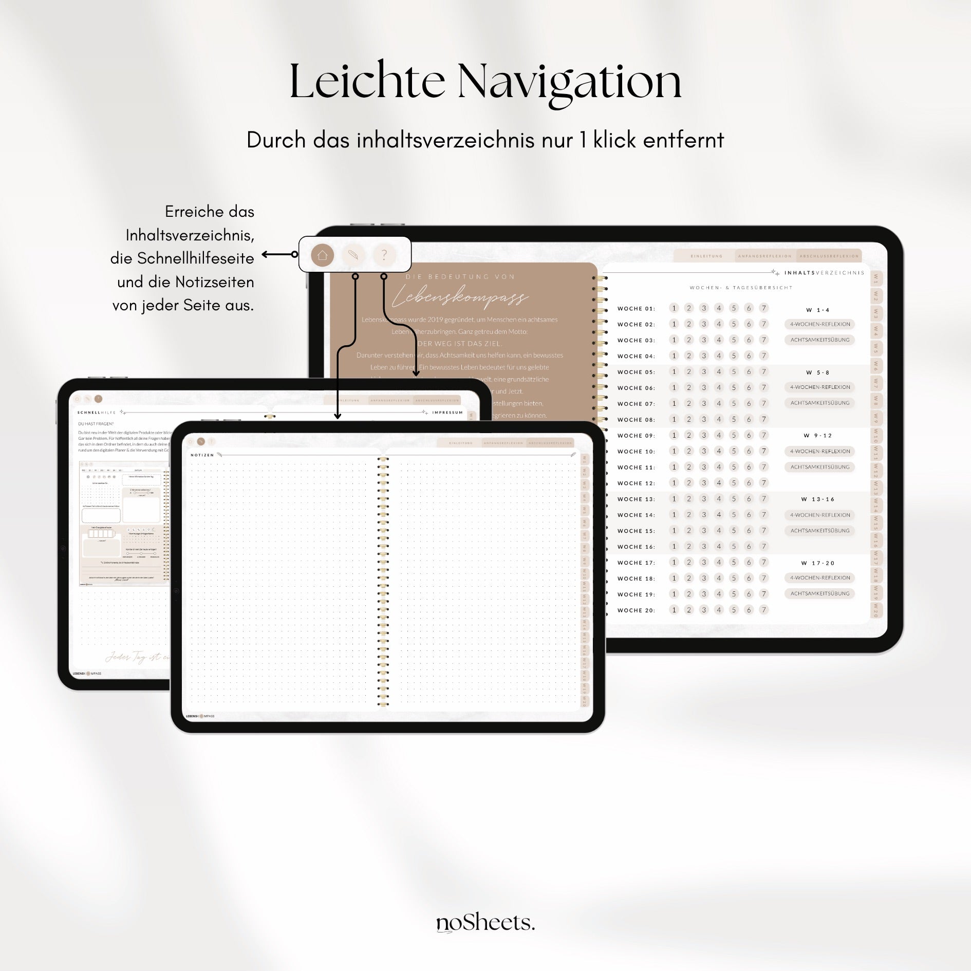 5 Minuten Tagebuch - Achtsamkeit