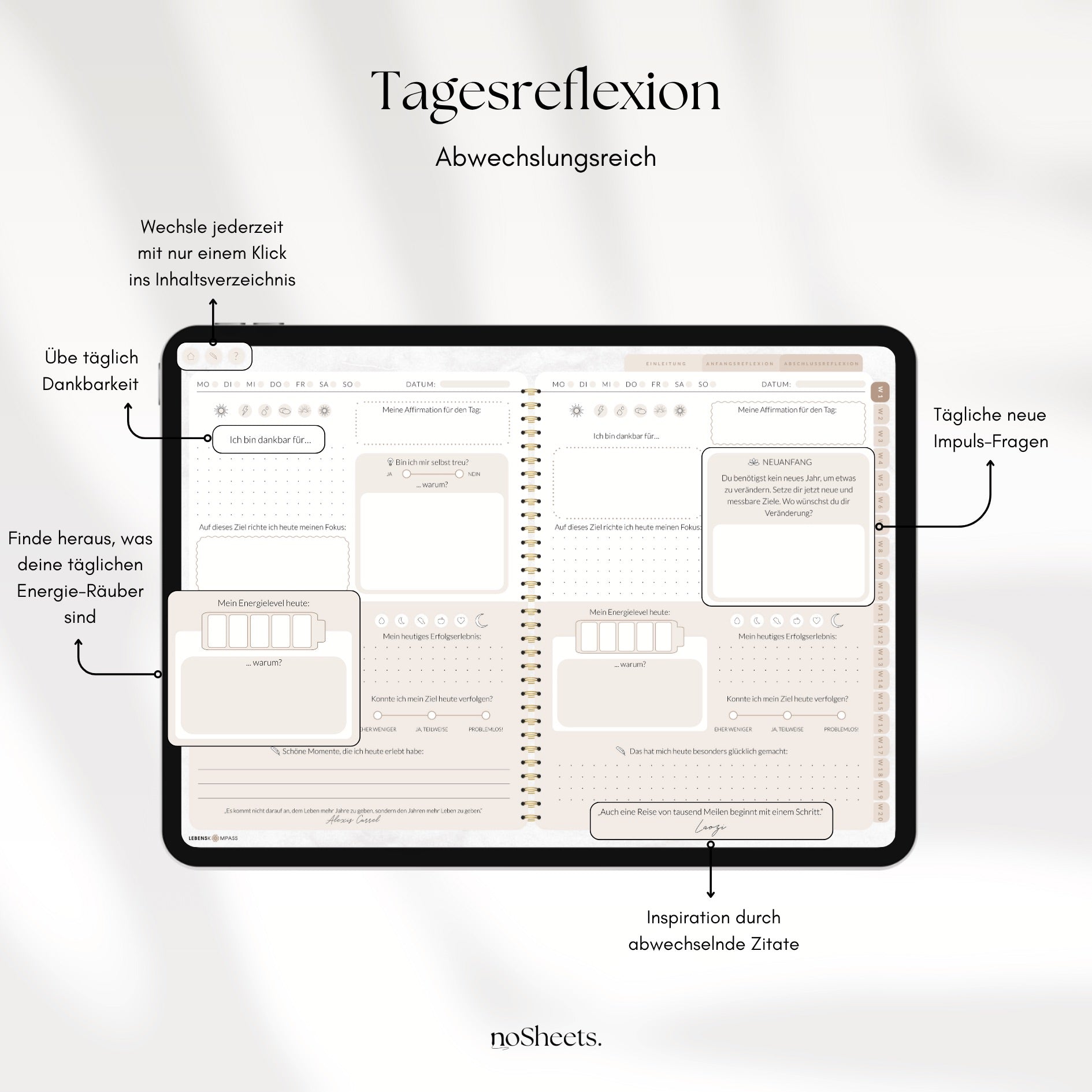 5 Minuten Tagebuch - Achtsamkeit
