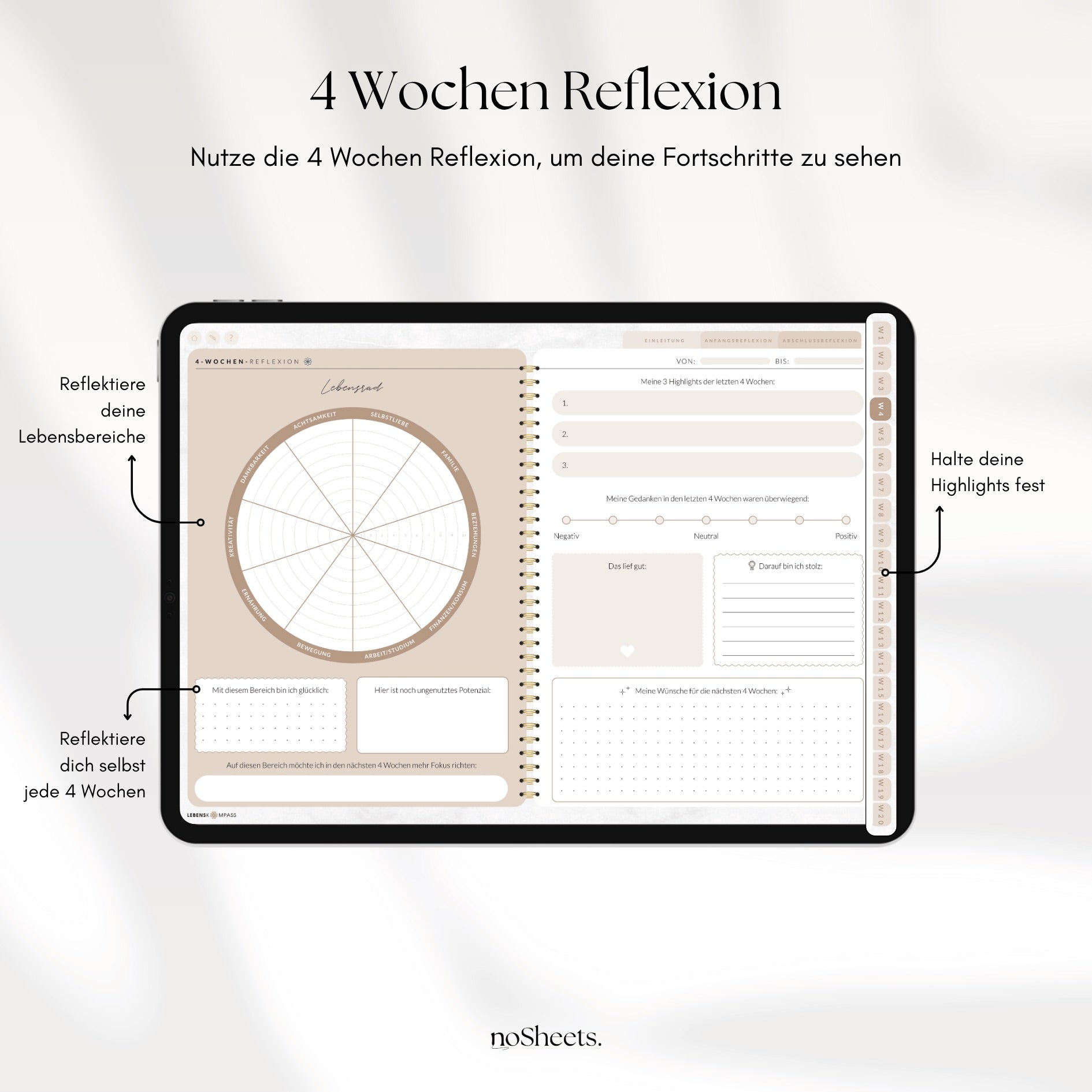3 Jahres Tagebuch "Deeptalk"